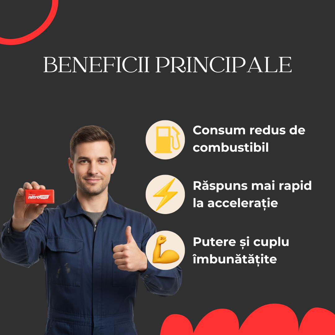 NitroSmart™ – Economie de Combustibil Fără Costuri Mari