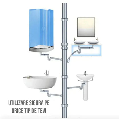 BubbleBombs - Solutie de desfundare tevi